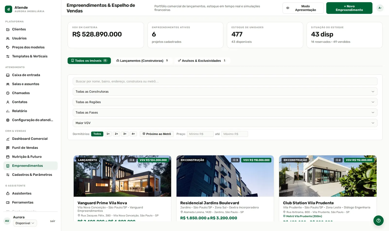 Cadastrar empreendimento é da conta de administração.