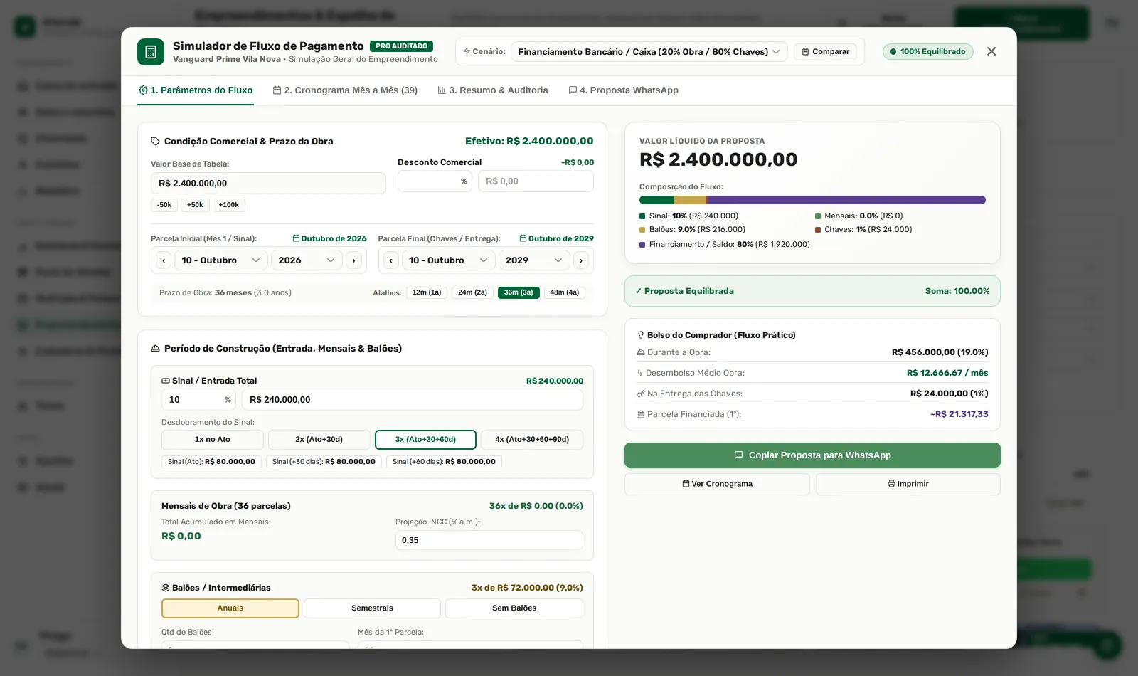 Sinal, balões, chaves e financiamento — a soma fecha em 100%.