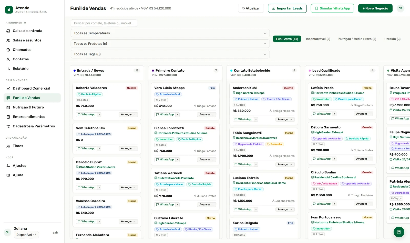 Todo lead novo cai na primeira coluna do funil.
