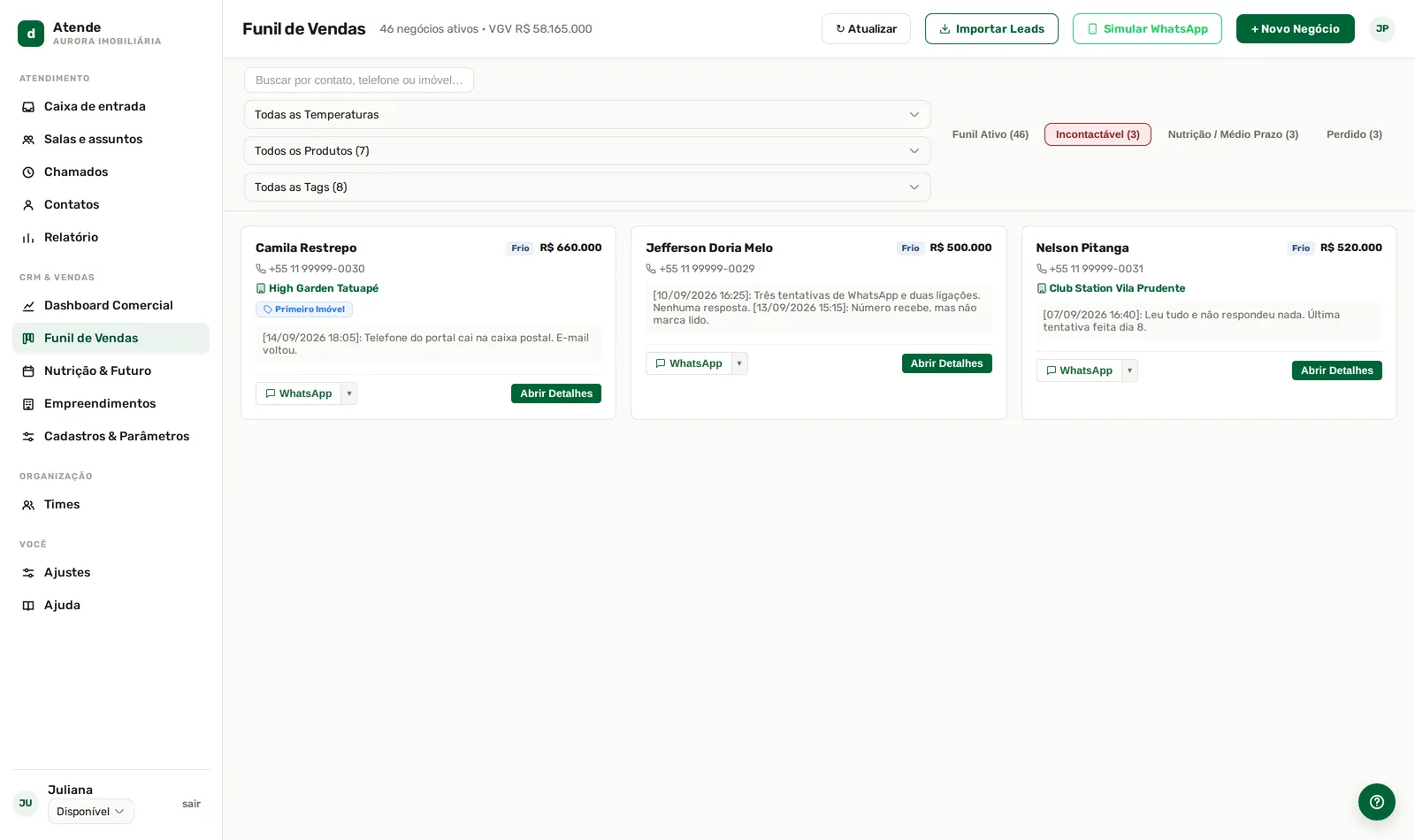 Incontactável: quem não responde sai do ativo, com o registro.
