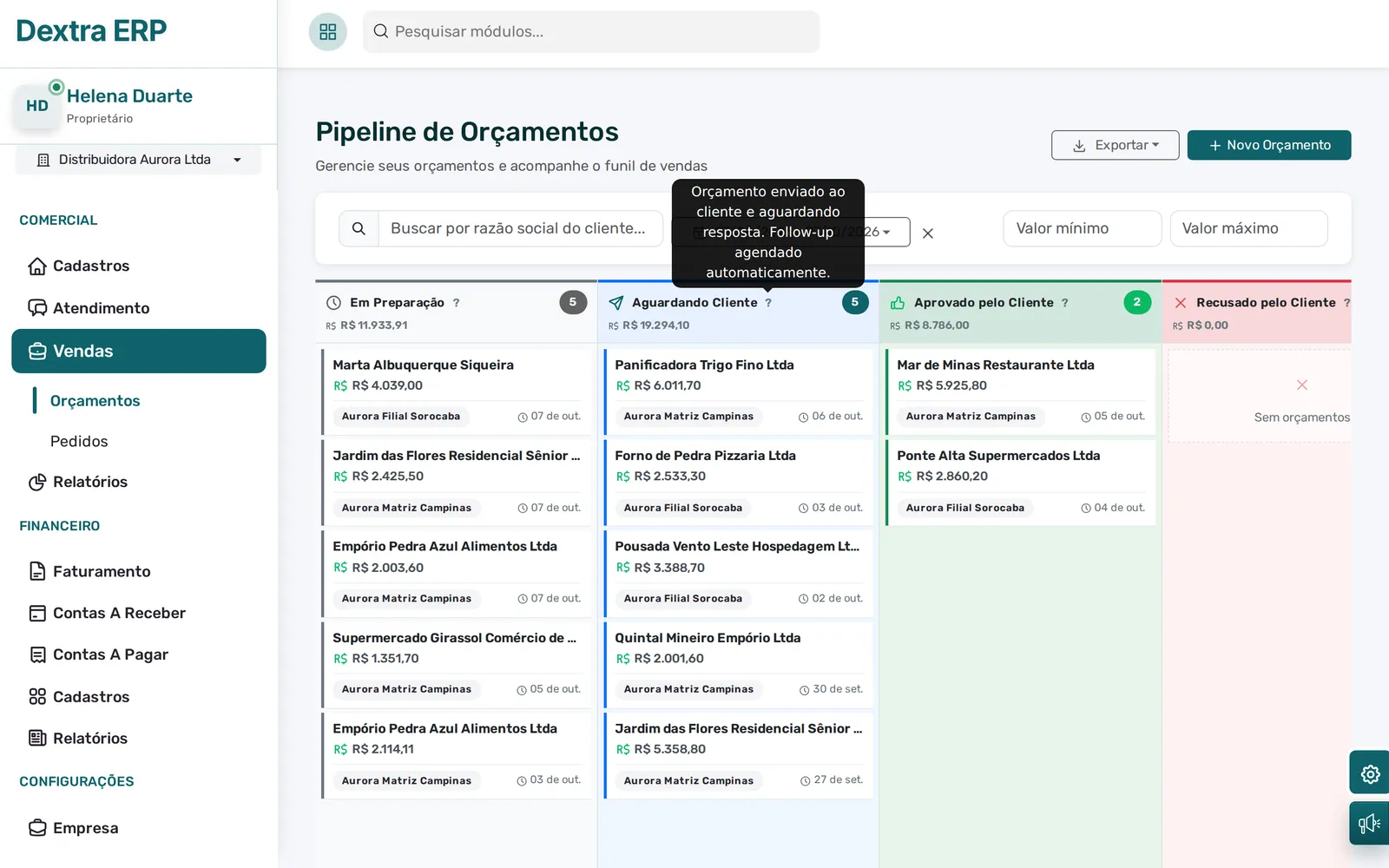 Quadro de orçamentos com a explicação da coluna Aguardando cliente: orçamento enviado e follow-up agendado automaticamente