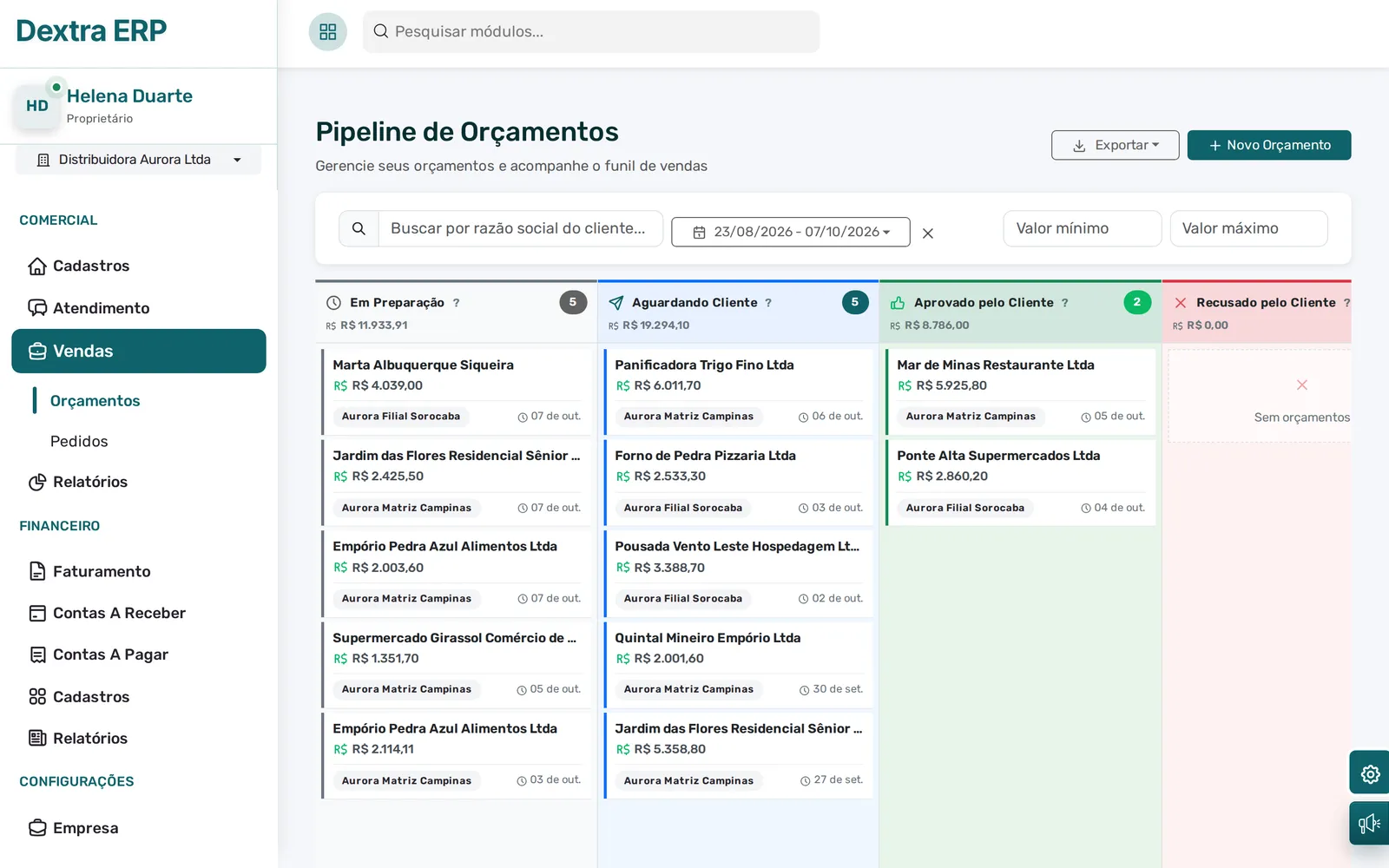 Quadro de orçamentos com as colunas Em preparação, Aguardando cliente, Aprovado pelo cliente e Recusado pelo cliente